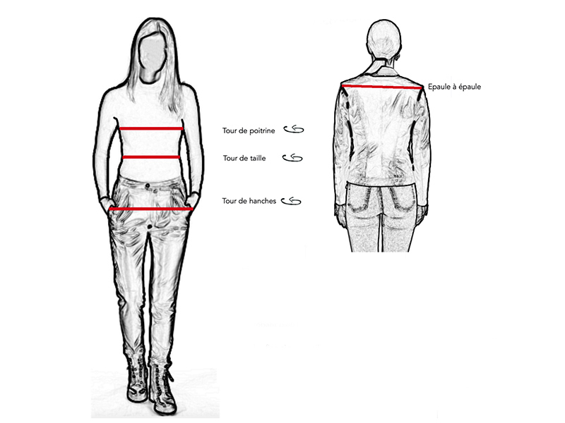 taille vetement en cm les mesures à prendre